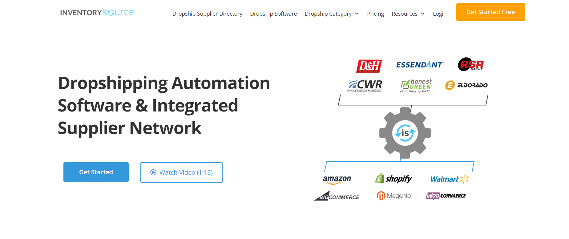 inventory source dropshipping platform