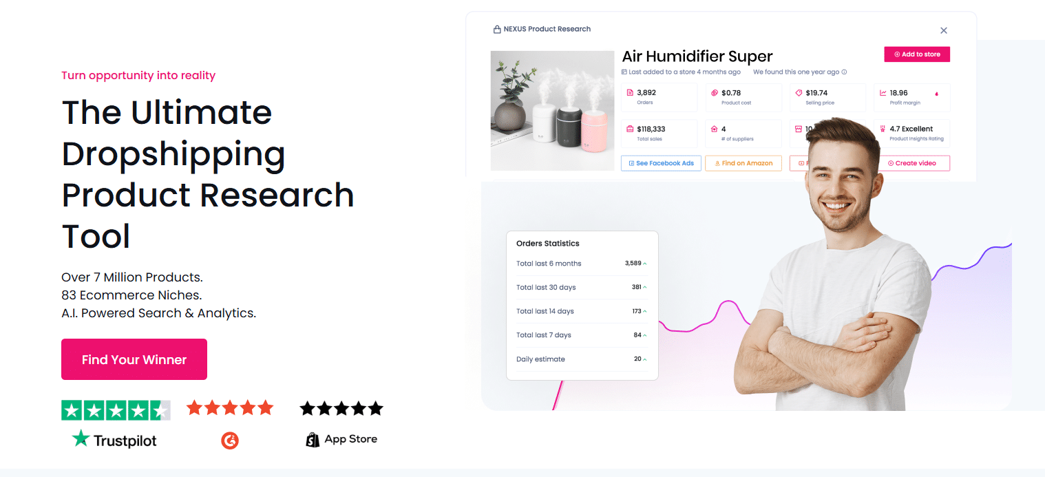 Some Clever Ways to Find Trending Dropshipping Products