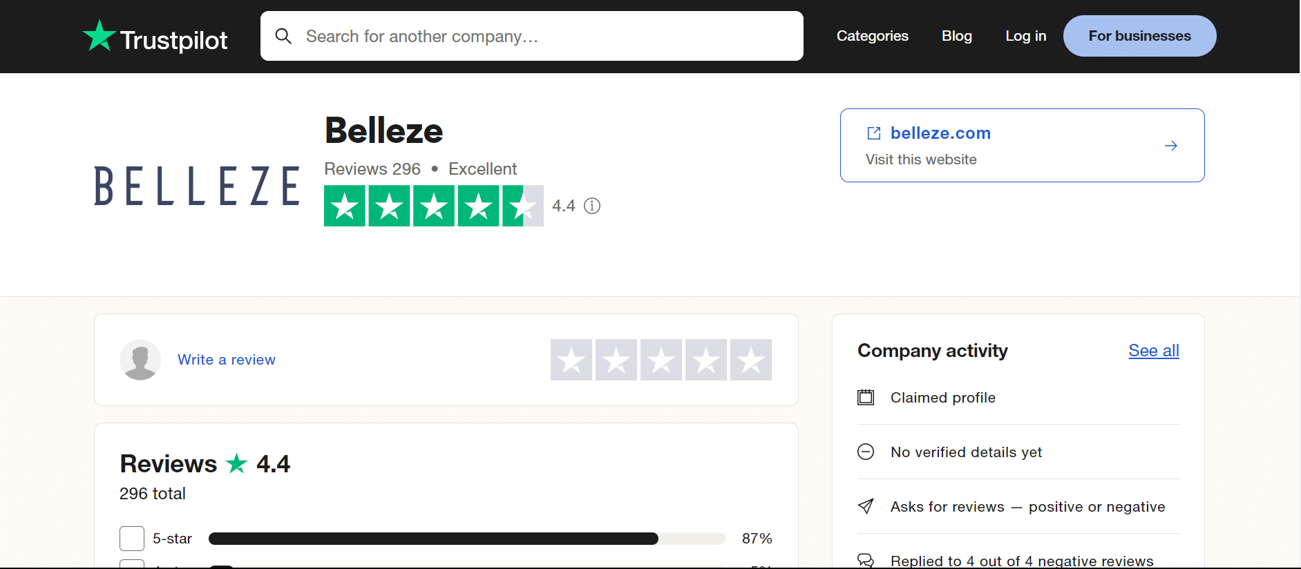 Screenshot of Belleze reviews on Trustpilot