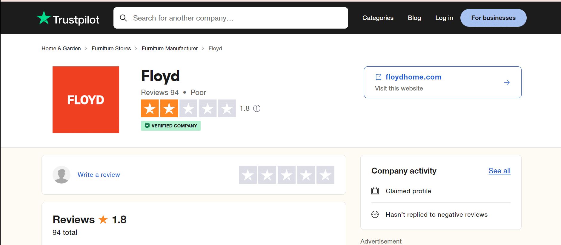 floyd review