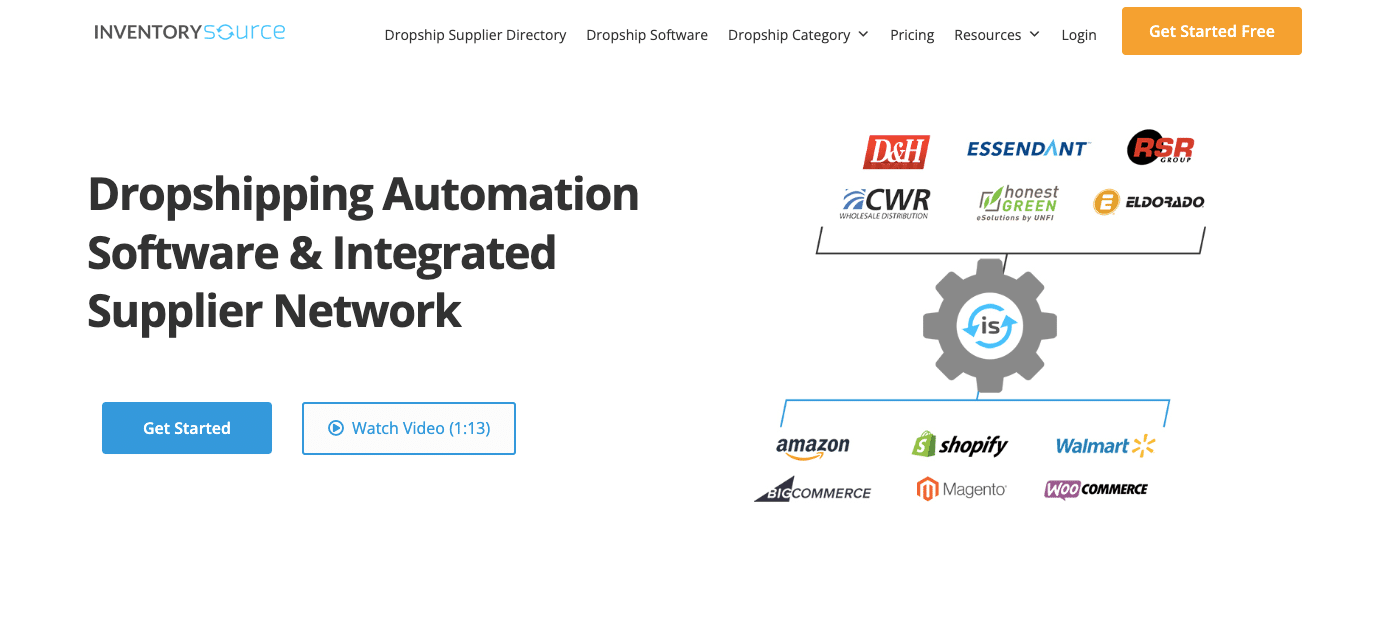 Inventory Source integrates with Amazon, eBay, Shopify, and other ecommerce platforms