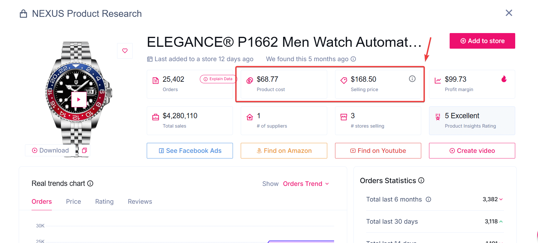 value-based pricing